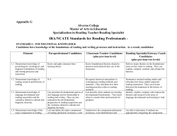 Master of Arts Appendix G