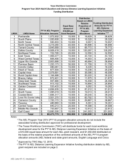Program Year 2014 Adult Education and Literacy Distance Learning