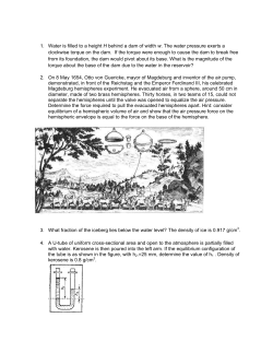 1. Water is filled to a height H behind a dam of width w. The water