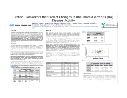 Protein Biomarkers that Predict Changes in