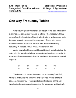One-way Frequency Tables