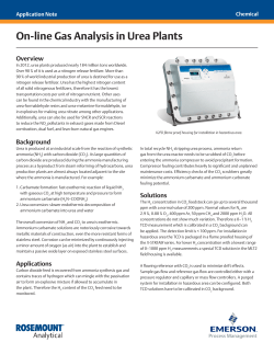 On-line Gas Analysis in Urea Plants