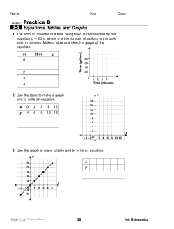 Math Connections Equations, Tables, and Graphs
