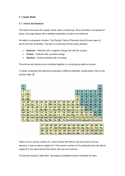 3.1 Copper Media 3.1.1 Atoms and Electrons This lesson discusses