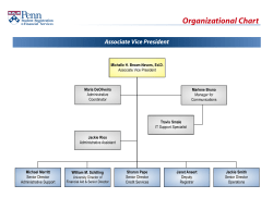 Organizational Chart - Student Financial Services