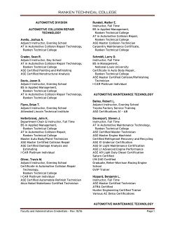 List of faculty members and their credentials.