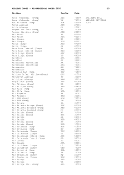 AIRLINE CODES &ndash; ALPHABETICAL ORDER 2005 C5 Airline Prefix