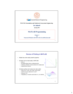 Ch 3: MATLAB Programming