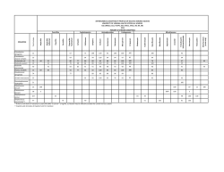 Enterobacter aerogenes 12 67 73 100 100 92 100 100 100 92