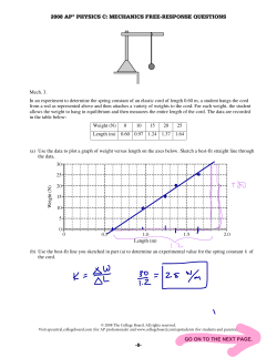 2008 AP&reg; PHYSICS C: MECHANICS FREE