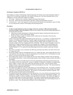 15B15C.J Fund Raising for FCCLA