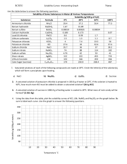 SCH3U Name - SCH3UKING