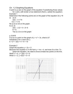 Ch. 1.2 Graphing Equations