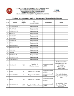 Medical Arrangements made in the centres of Ranga