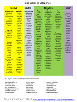 Negative Tone Words in Categories Angie Burgin Kratzer, NBCT