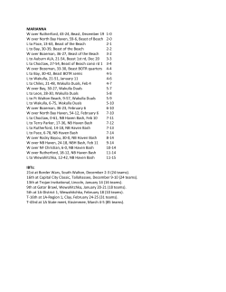 MARIANNA W over Rutherford, 43-24, Beast, December 19 1