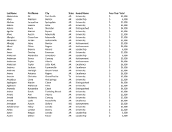 2015 Academic Scholarships - University of Central Arkansas