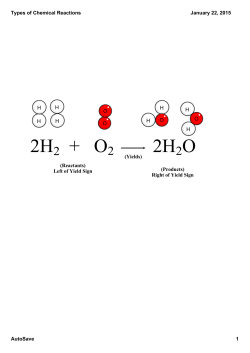 2H2 + O2 2H O - Hewlett