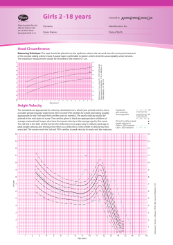Growth chart for Girls (2