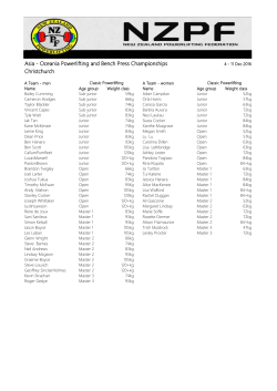 Asia - Oceania Powerlifting and Bench Press