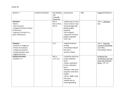 Grade 5th Quarter 1 Essential Questions Key Reading and