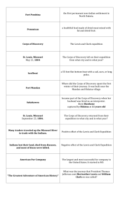 Fort Pembina the first permanent non