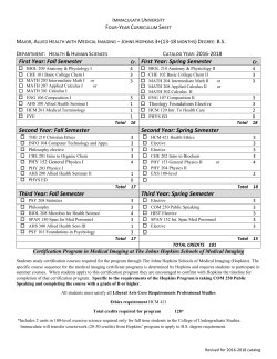 First Year: Fall Semester Cr. First Year: Spring Semester Second
