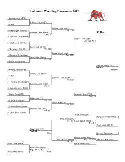 Smithtown Wrestling Tournament 2012 99 lbs.