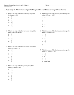 A.A.33: Slope 1: Determine the slope of a line, given the coordinates