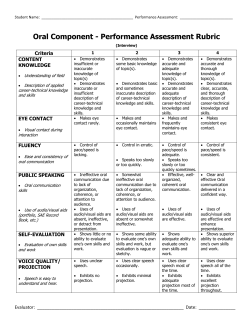 Oral Component - Performance Assessment Rubric