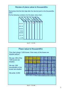 Place value to thousandths
