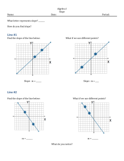 Slope WorkSheet Day1