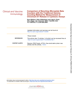 Chromium-51 Release in Cytotoxic Assays Counting