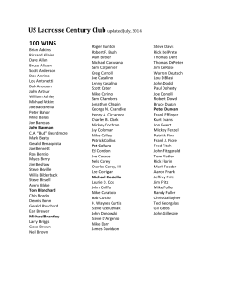 Century Club List