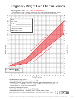 P egnancy Weight Gain Chart in Pounds r