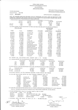 Sonali Bank TT Clean Rate