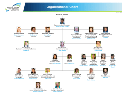 Organizational Chart