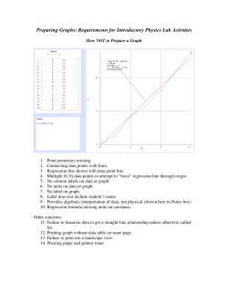 Preparing Graphs: Requirements for Introductory Physics Lab