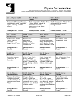 Physics Curriculum Map - Columbus City Schools