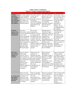 Effective Written Communication Rubric