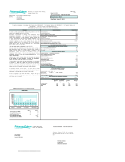 Account Number: 000 000 000 000 May 22