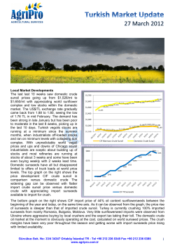 The bottom graph on the right shows CIF import price of 44% oil