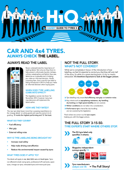 CAR AND 4x4 TYRES.