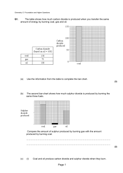 CHEMISTRY: Higher and Foundation Questions