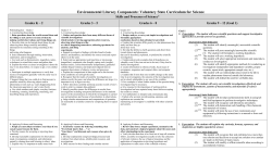 Environmental Literacy