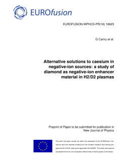 Alternative solutions to caesium in negative