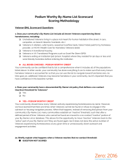 Podium Worthy By-Name List Scorecard Scoring Methodology
