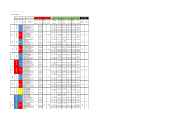 M1 181015 U11 Girls - Bracknell Athletic Club