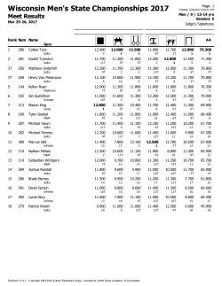 MEET Men S5 L9 A13-14yrs - North Shore Academy of Gymnastics
