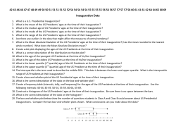 Inauguration Data - Woodfield ~ Ms. Curtis